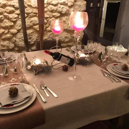 Du Banc De Scie 別荘 Ceton